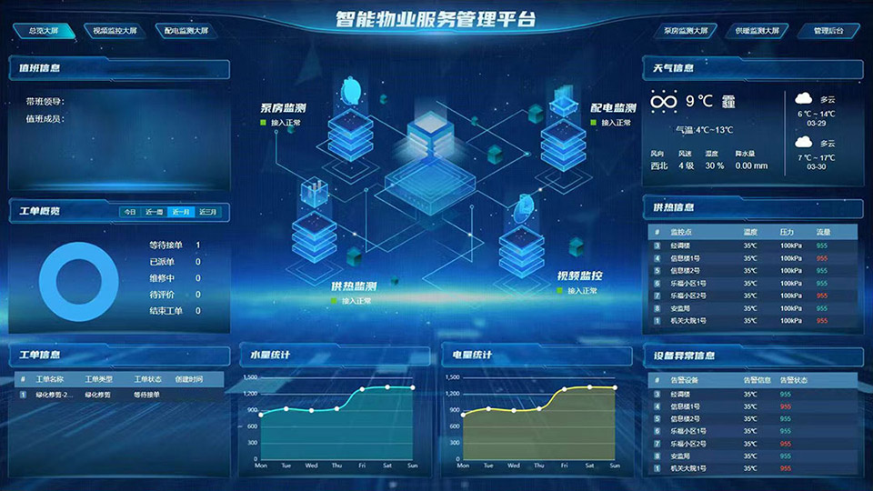 智能物业服务管理平台项目_3.jpg